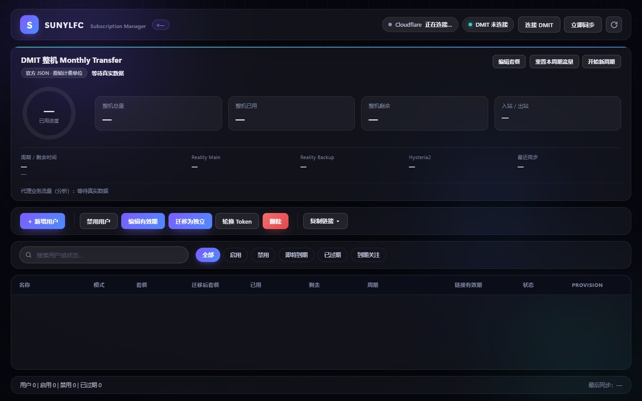 SUNYLFC Subscription Manager WebUI